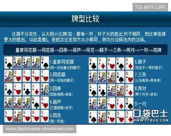 德州扑克花色大小玩法解析与策略指导
